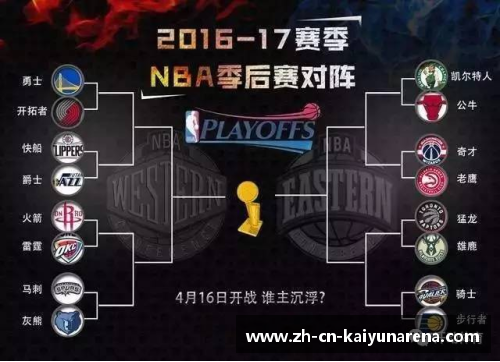 kaiyun开云凯尔特人全队备战季后赛，教练信心满满期待晋级东部决赛 - 副本